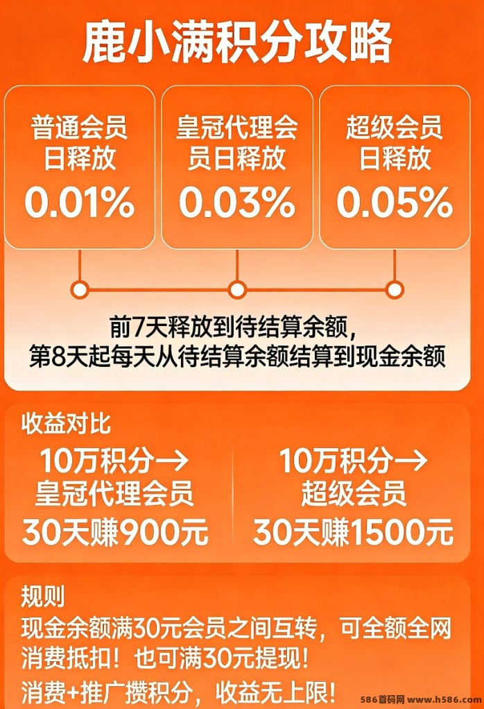 鹿小满用花掉的钱生钱，日常消费轻松创收！