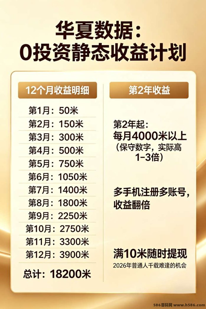 好店星球小程序广告副业：零投入看广告，每天15分钟，年入轻松破万！