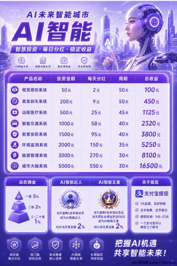 ​AI智能未来城市，送扫地机器人，千万别错过！