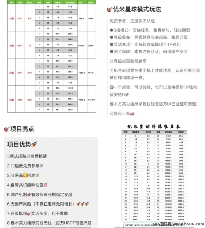 优米首码爬墙上线：链上提，赚米无后顾之忧！