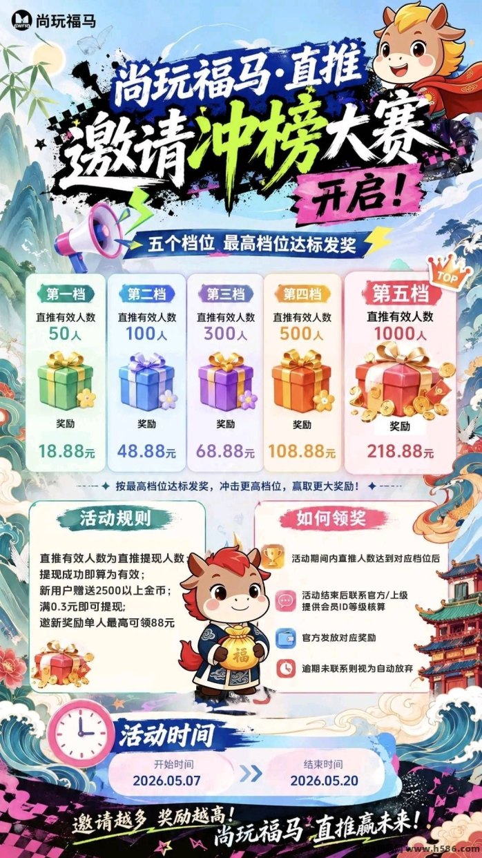 尚玩福马APP：合成+广告玩法上线，新手保底收溢高！
