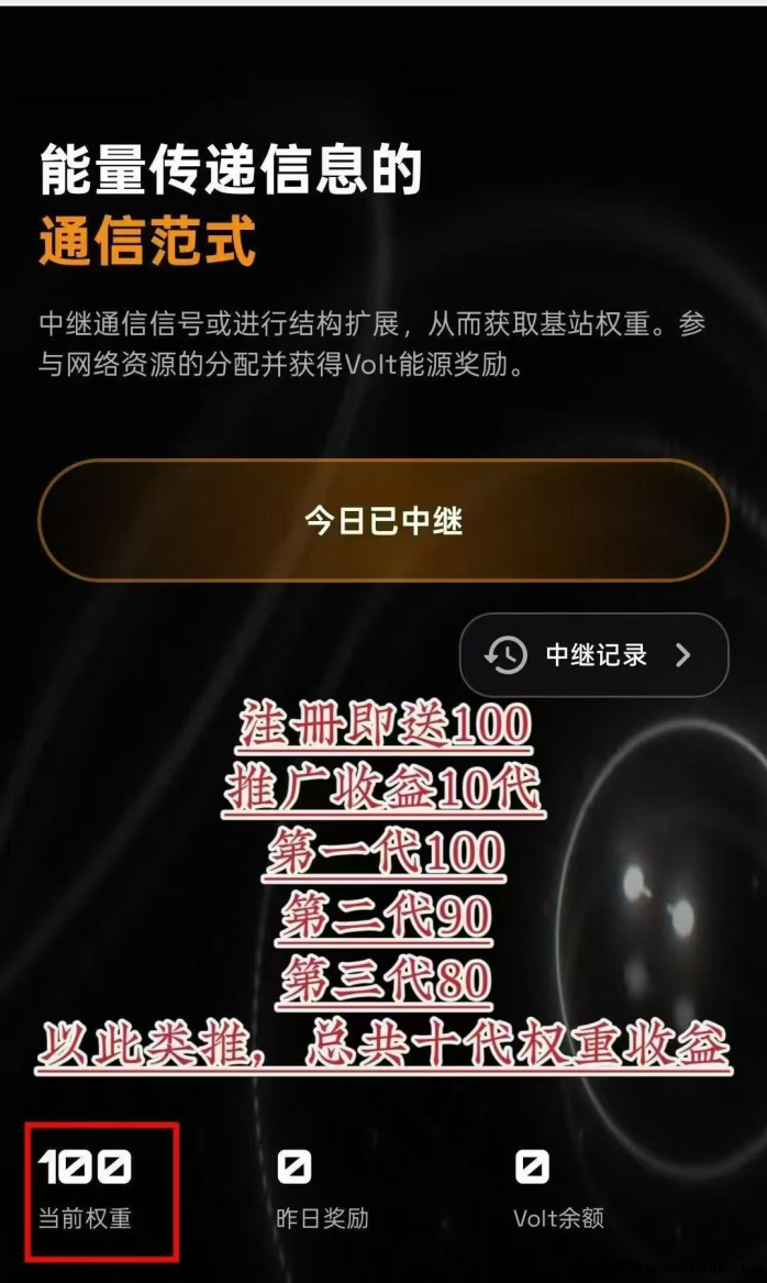 这是一把通往财富之门的钥匙！有梦你就来！裂变收溢！