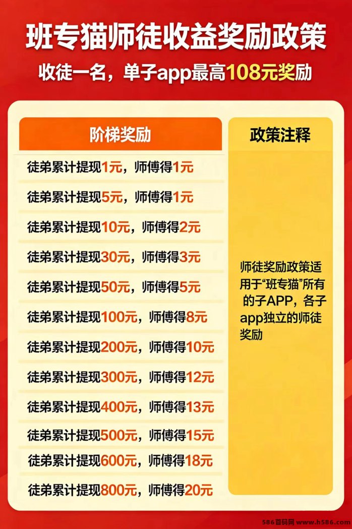 预热来袭！班专猫App福利满满，先到先得！