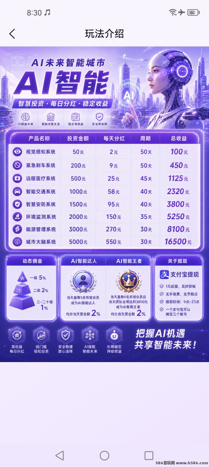 ​AI未来智能首码上线：0撸每天赚收溢，合伙人推广火爆！