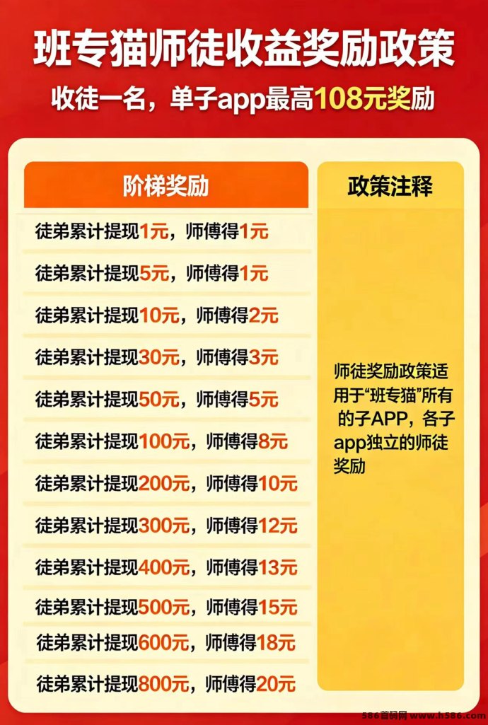 ​班专猫火爆预热！5月14日上线，福利拉满跟开发者一起赚米