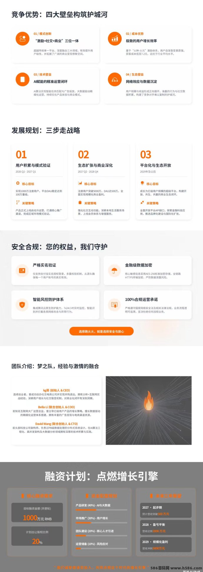 跑火火首码上线，每日稳拿权益，合规收溢获取不费力！