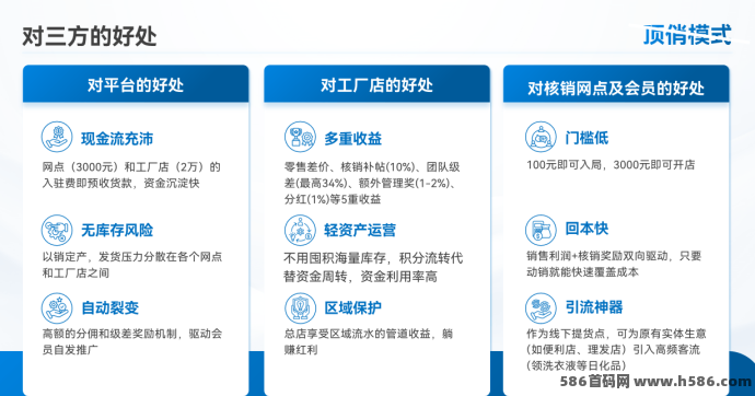 一瓶洗衣液为何能年入10亿？顶俏模式的渠道裂变逻辑拆解！