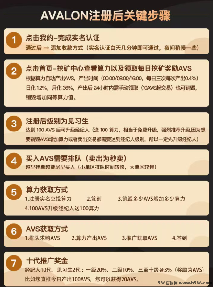 阿瓦隆AVS零投入赚米，个人团队皆可操作！