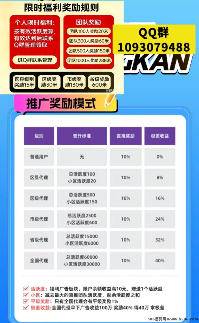 趣享副业：蓝海赛道，月入上千轻松实现！