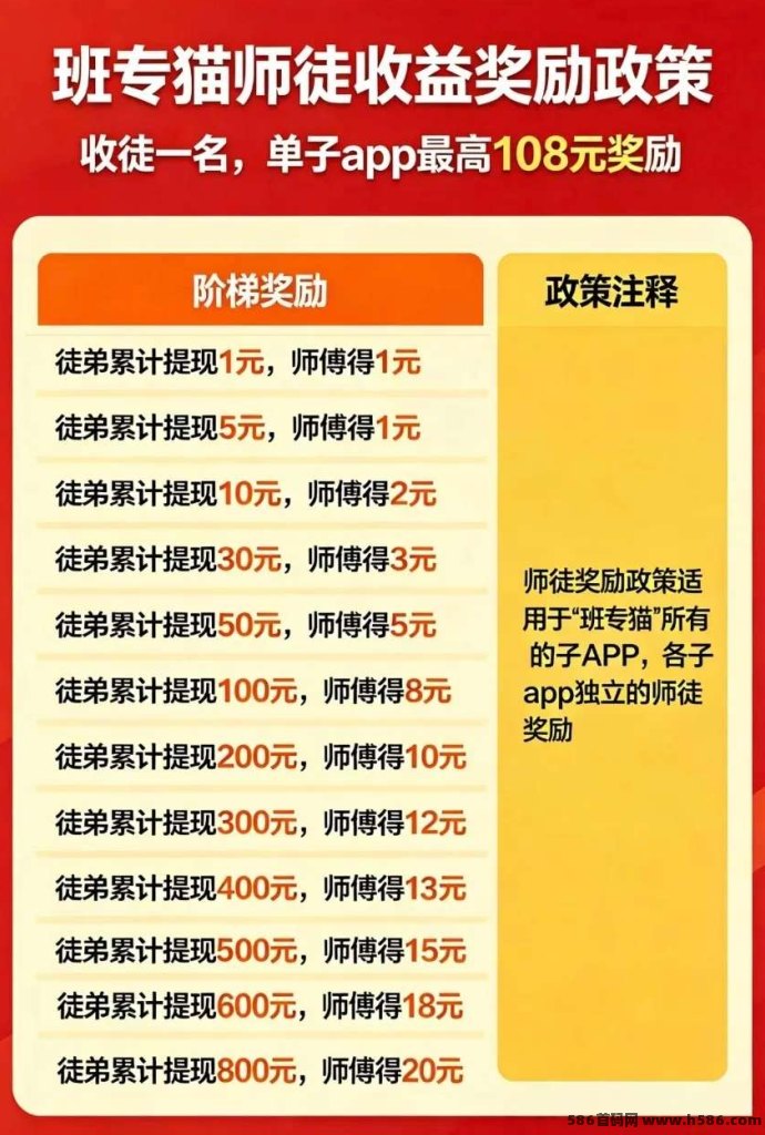 班专猫首发上线：不养机保底广告扶持，每天轻松赚30-50+