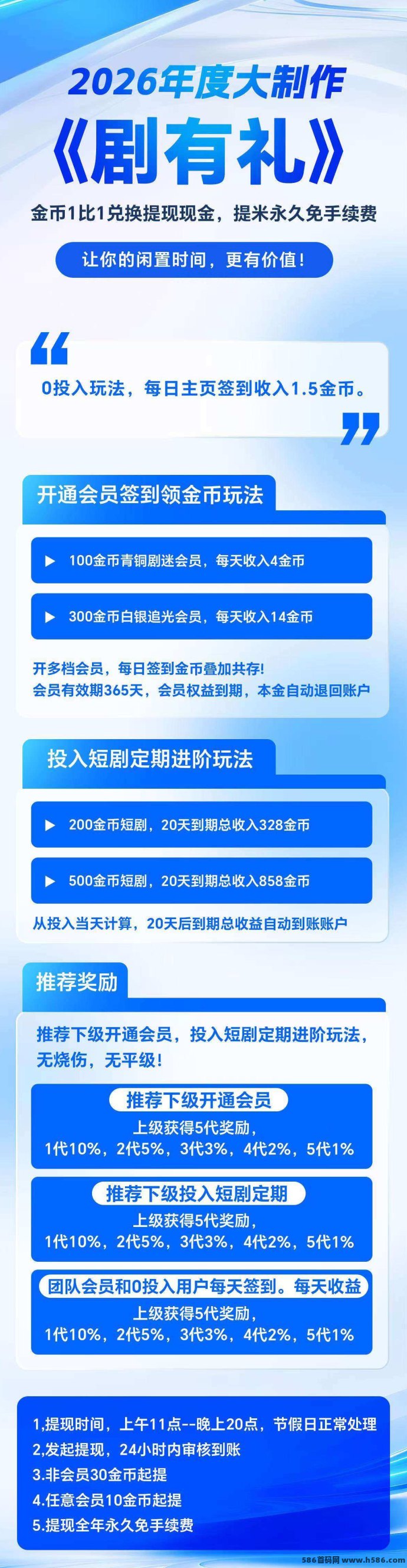 ​剧有礼首码上线！签到赚金+五级团队分成，秒提无门槛！