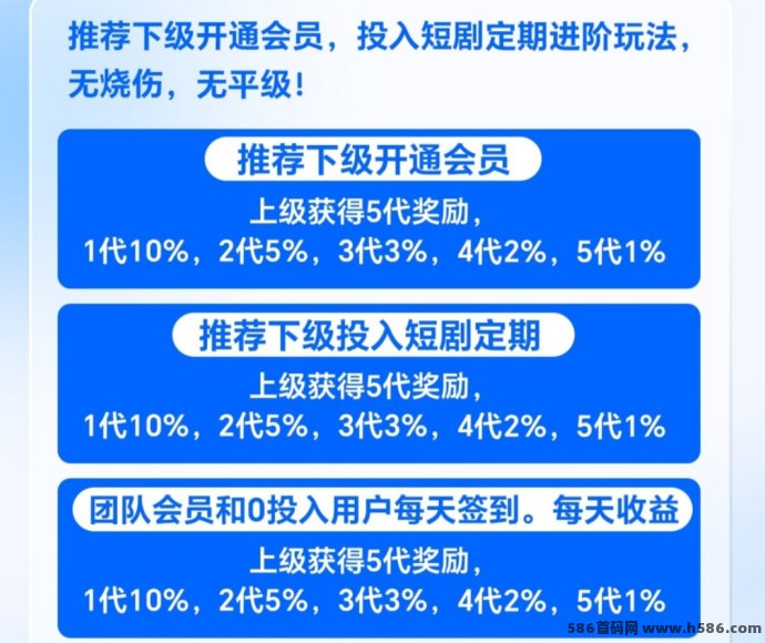 剧有礼首码上线，速度占位锁粉！0撸签到收溢+会员叠加+分成模式解析！