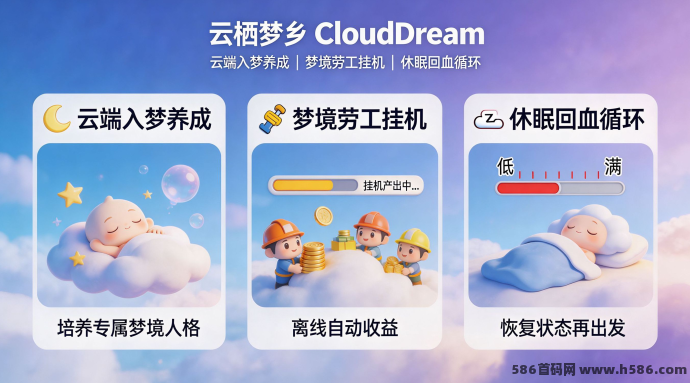 云栖梦乡CloudDream项目解析，梦境养成+褂机收溢+NFT玩法！