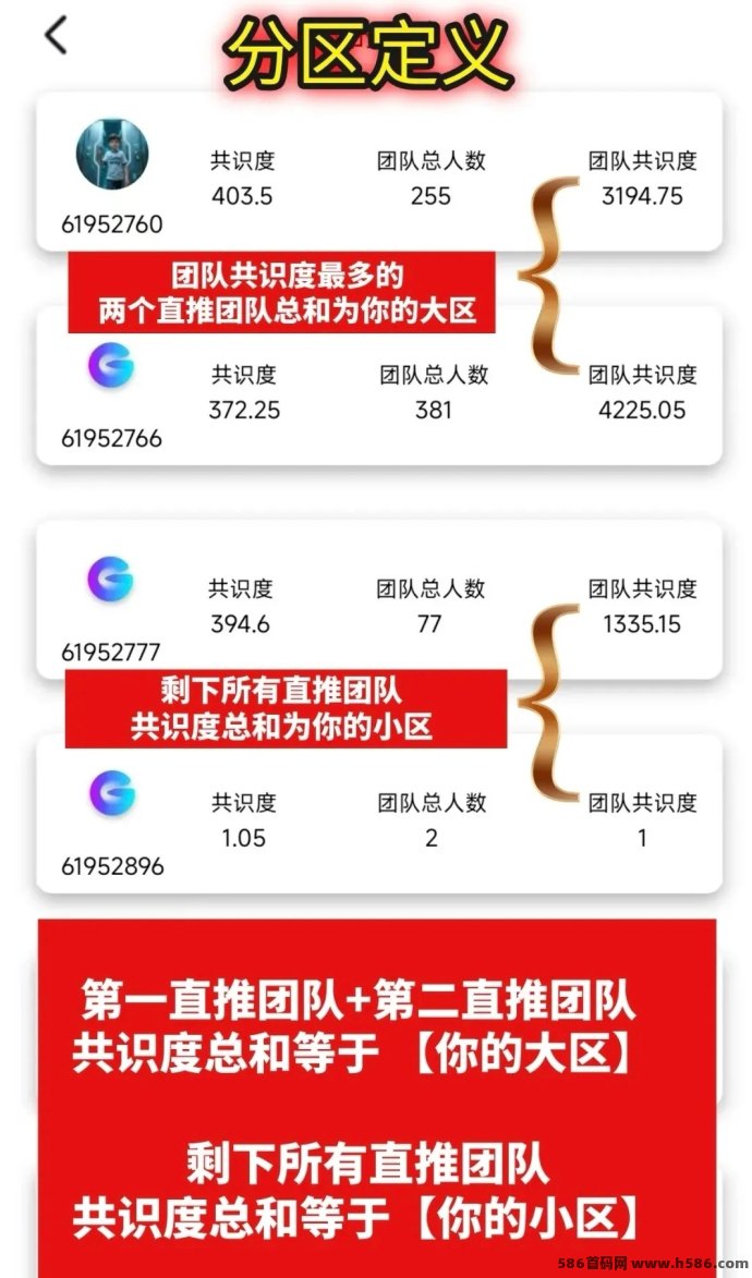 年度0撸卷轴大项！链门已正式同步【声望生活】上架应用商城！重新下载！数据已迁移！