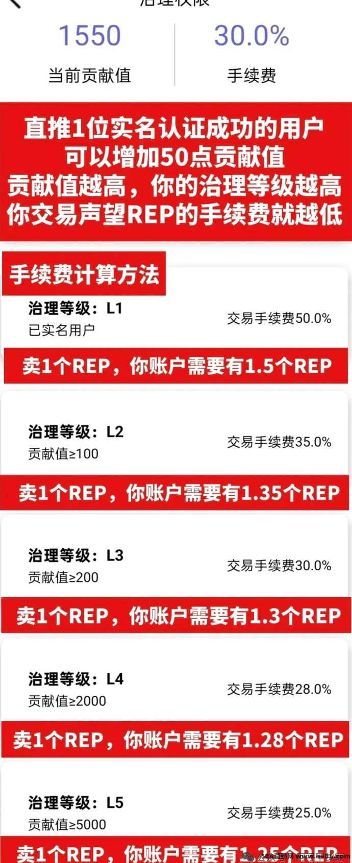 年度0撸卷轴大项！链门已正式同步【声望生活】上架应用商城！重新下载！数据已迁移！