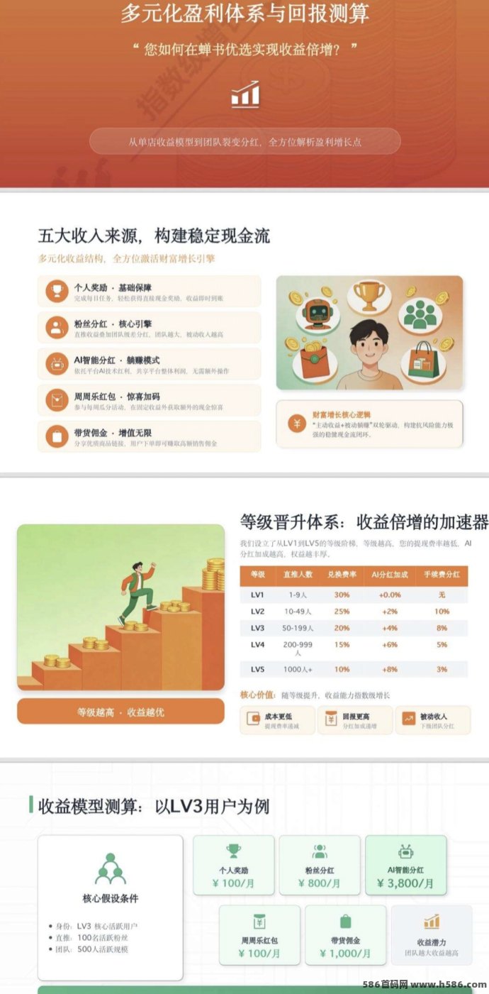 婵书优选：首创圈圈模式，能量值+分荭双重收溢！