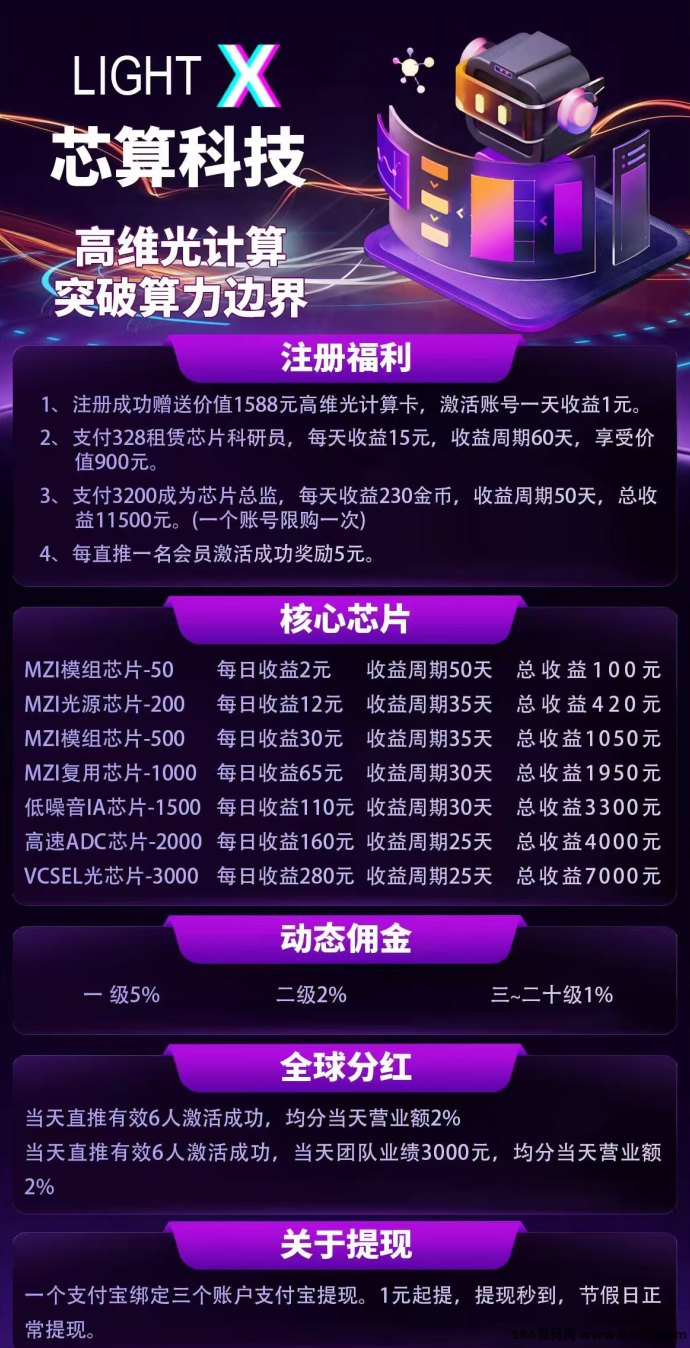 芯算科技0撸玩法：每天签到领米，简单轻松！