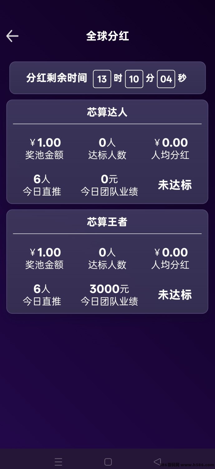 芯算科技0撸玩法：每天签到领米，简单轻松！
