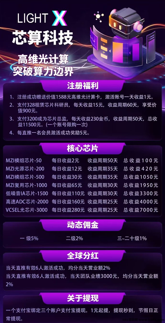 芯算科技首码上线：高维光计算突破算力边界，0撸即可轻松赚米！