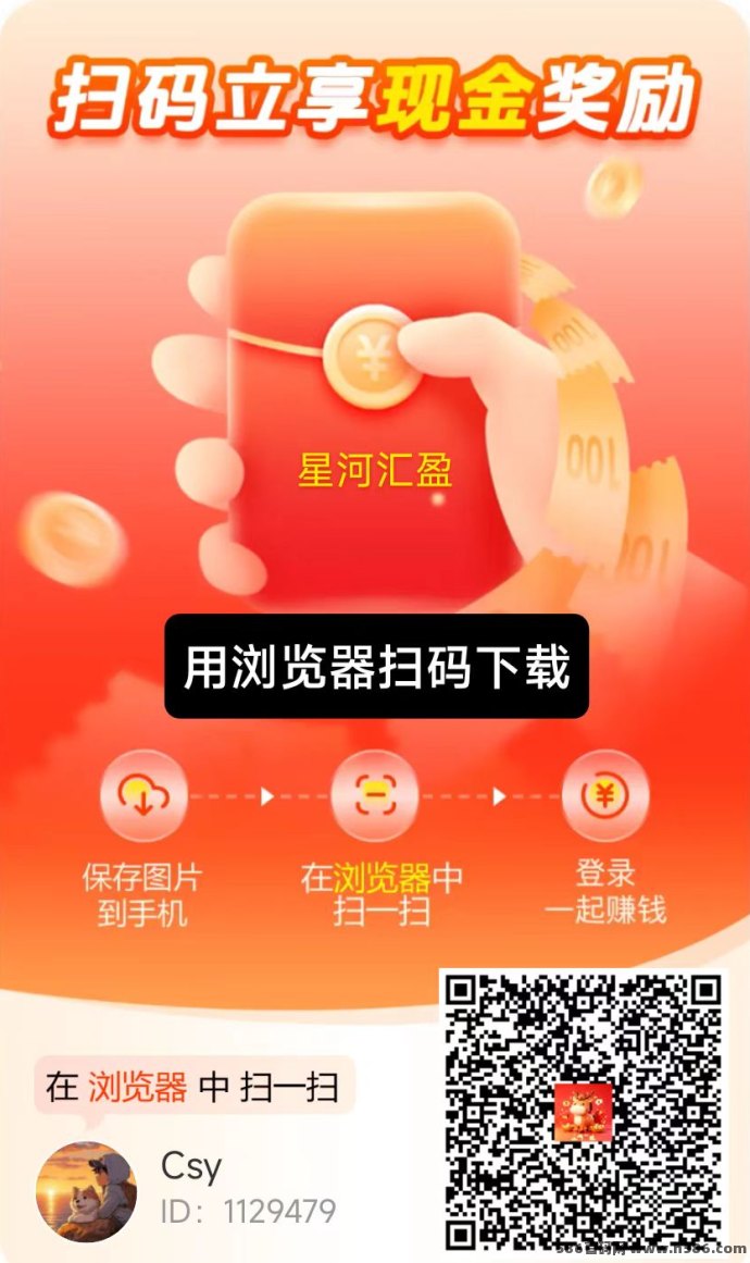 星河汇盈刚开热度就起来了，6个广告带保底，单机一天稳25+
