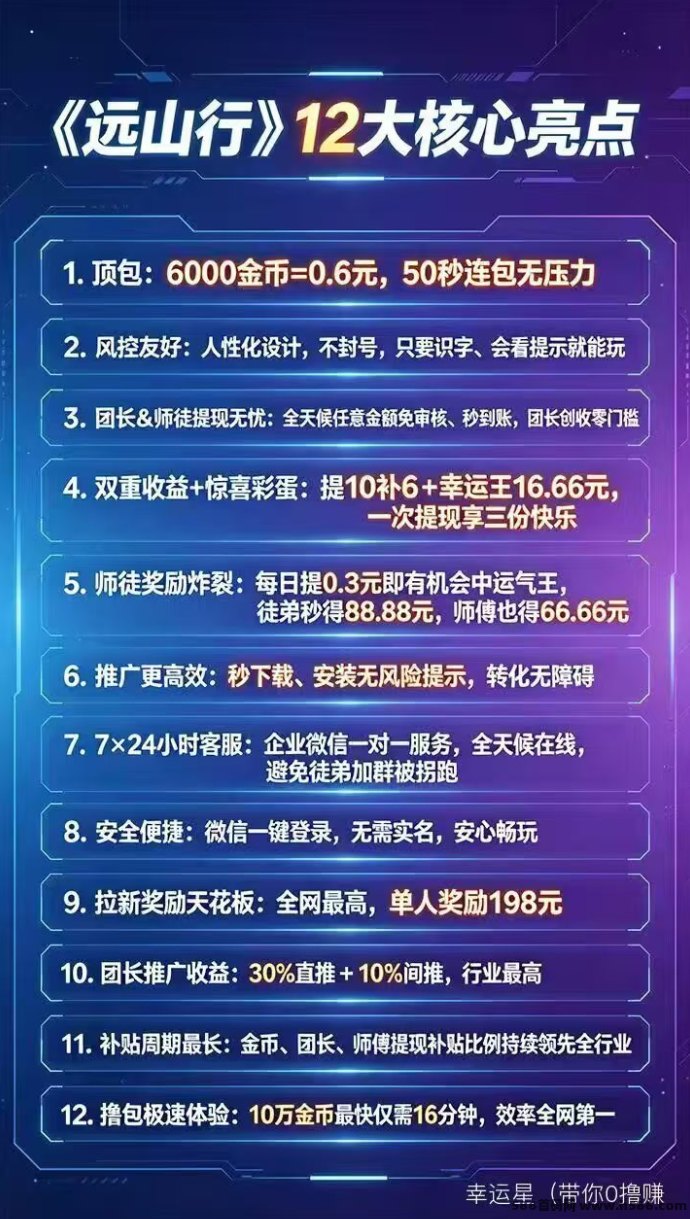 ​远山行首码上线：广告轻松赚，每天单机25+，高额提取补贴！
