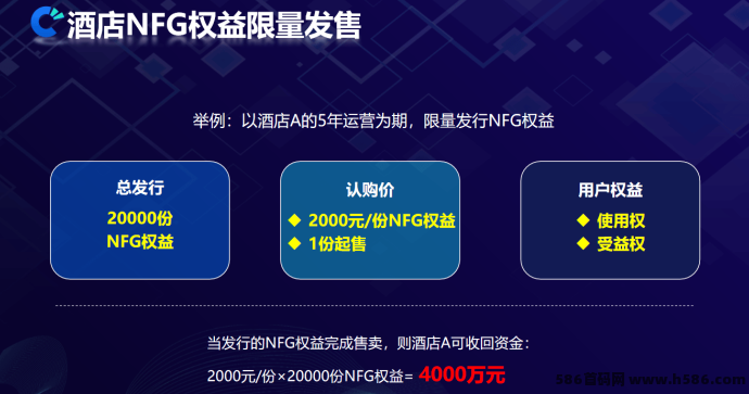 ​酒店老板注意！空房也能赚，这套模式让你提前锁定5年现琻流！