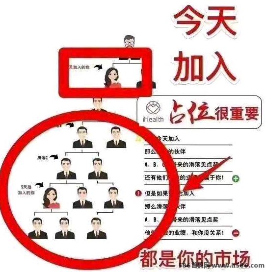 客徕拿2026经济模型：乐豆体系玩法解析（简化版）