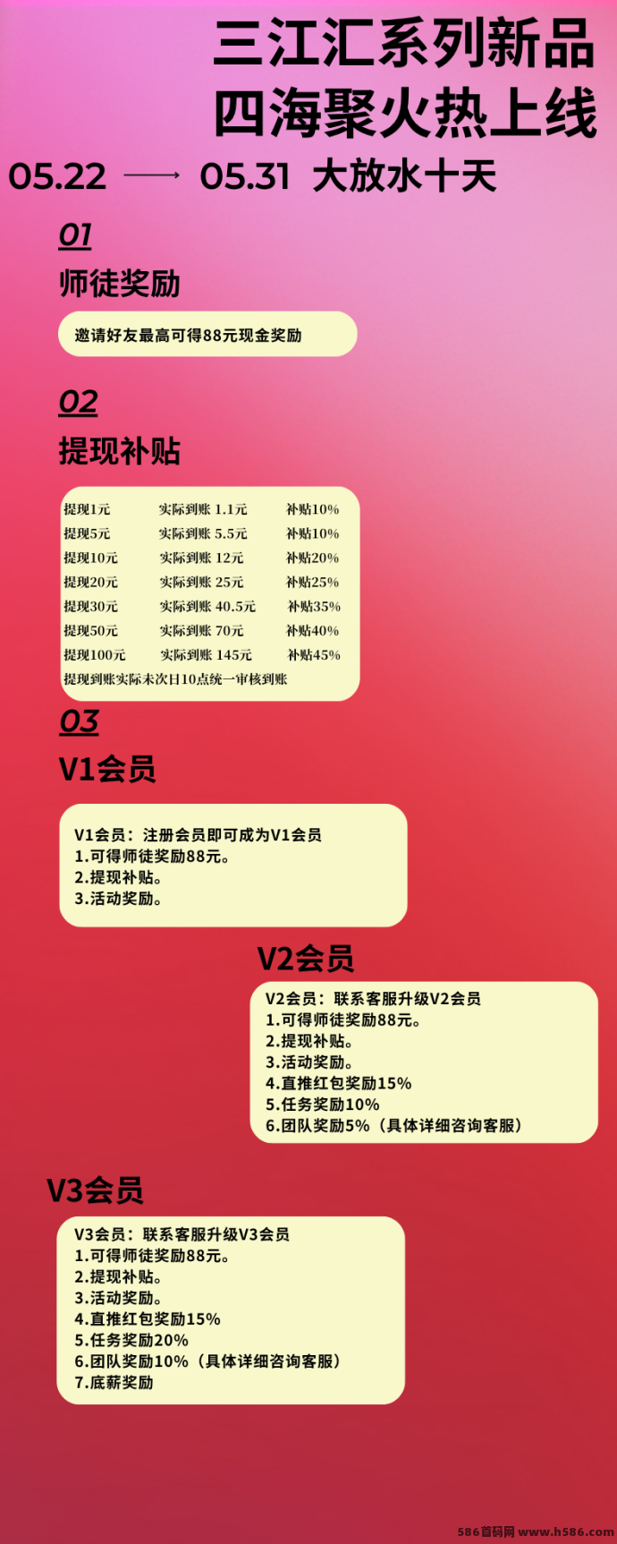 ​四海聚新上线！顶包1米，提取还有额外补贴奖励！