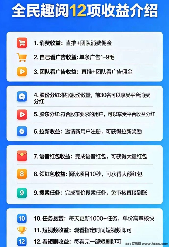 趣阅12种赚米玩法同步开放，广告+短剧任务全都有，还能自动升级！