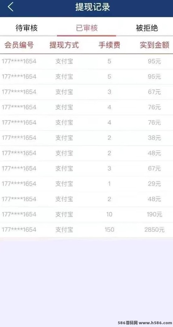 菠萝阅读上线，广告阅读自动运行，配有自动阅读插件！
