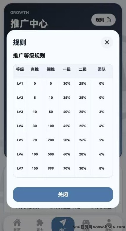 NEAX首码上线，0撸爬墙·Daily1%升级版玩法解析！