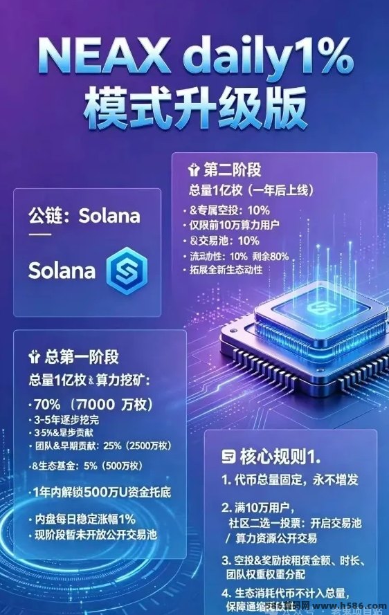 NEAX首码新玩法！0撸爬墙升级，轻松上手赚米！