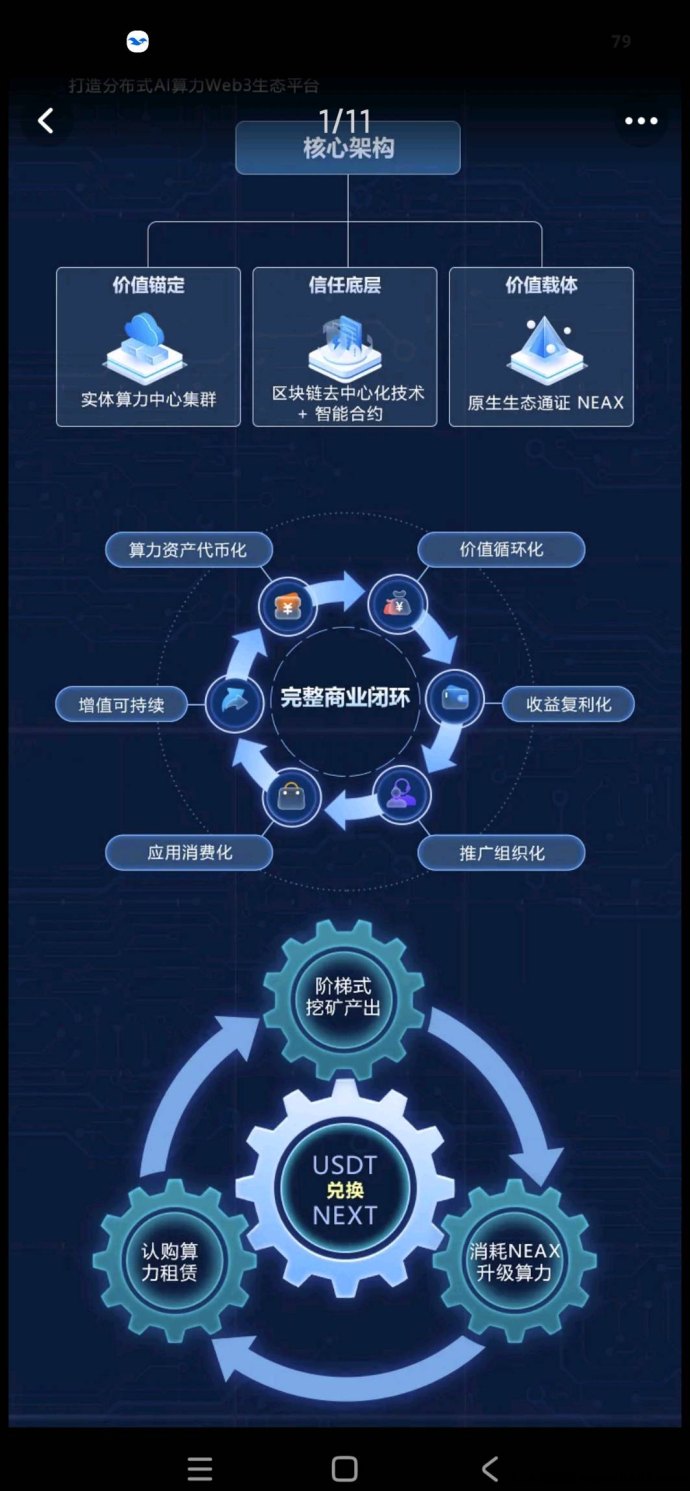 NEAX首码新玩法！0撸爬墙升级，轻松上手赚米！