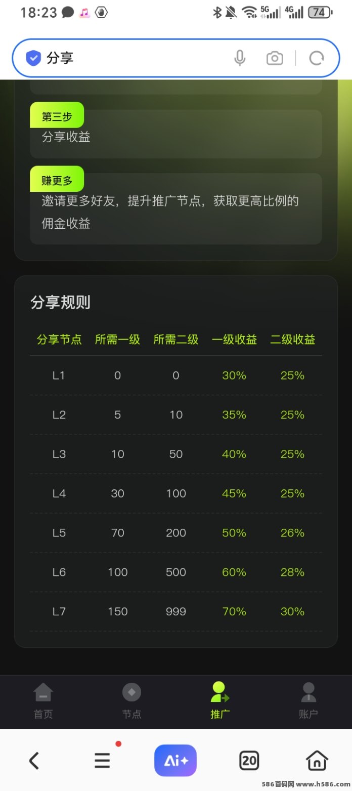 ON首码，直推复尺6级，间推3米，aily爬墙玩法！