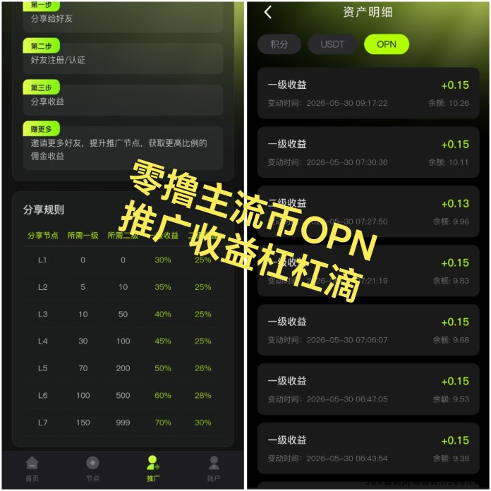 OPN首码开放，爬墙升级玩法上线，等级成长收溢模式开启！