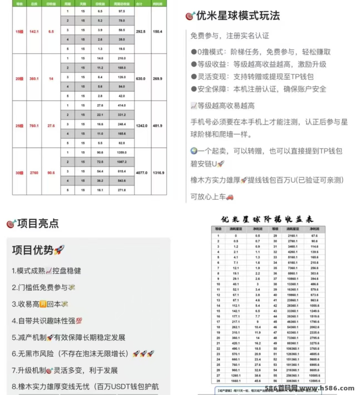 [预览]AVS优米dai1%0撸新玩法首推AVS无资鑫池