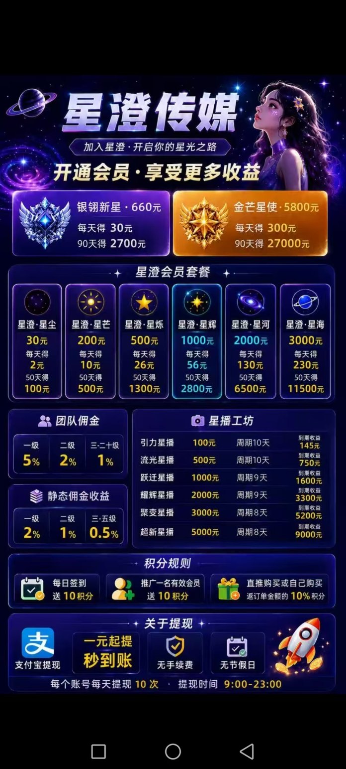 星澄传媒上线，多档会员模式开启，每日收溢按时发放