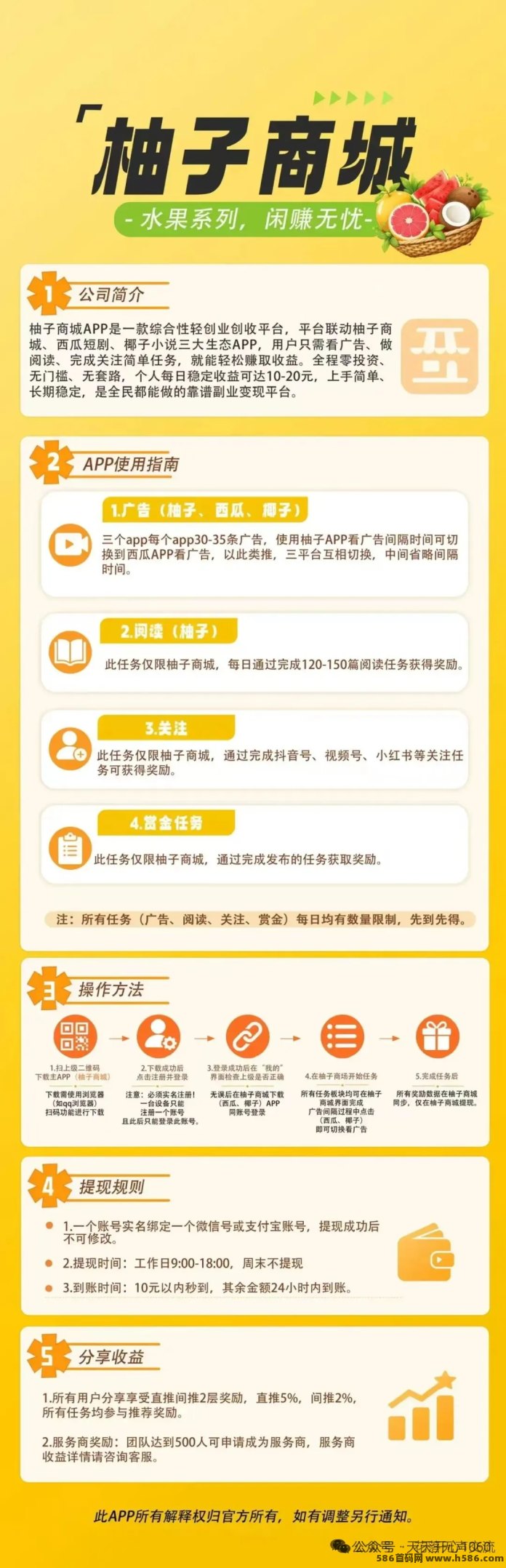 柚子商城新玩法！不养机广告任务，单号4米！