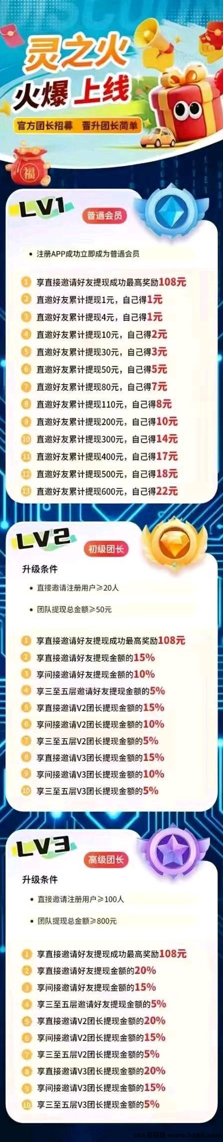 灵之火新项目来袭！顶包2米玩法+奖励机制全面升级