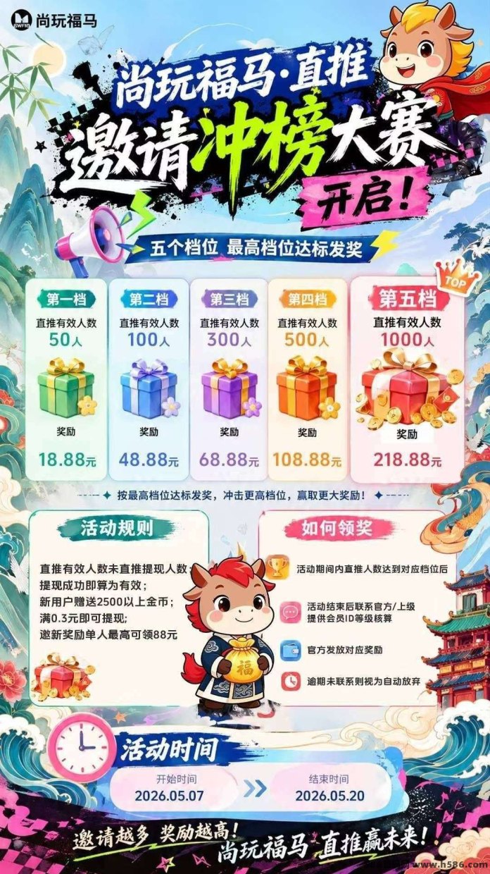 ​尚玩福马上线，合成+广告赚米玩法，保底收溢模式开启！