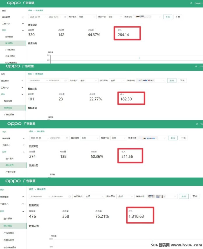2026年互联网全新项目，OPPO/华为小游戏广告变现，单款日入500左右，非常稳定