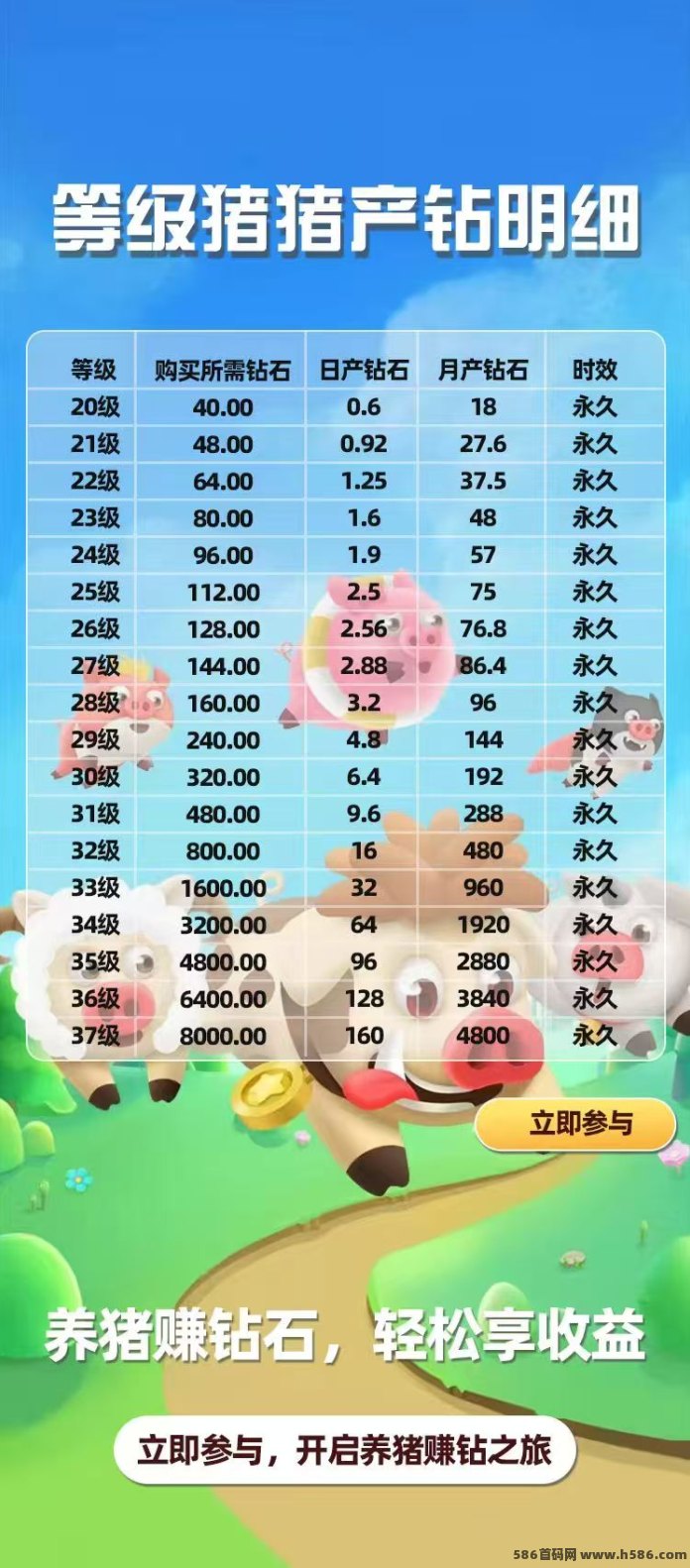 首码梦幻养猪上线！签到合成玩法，包回收！