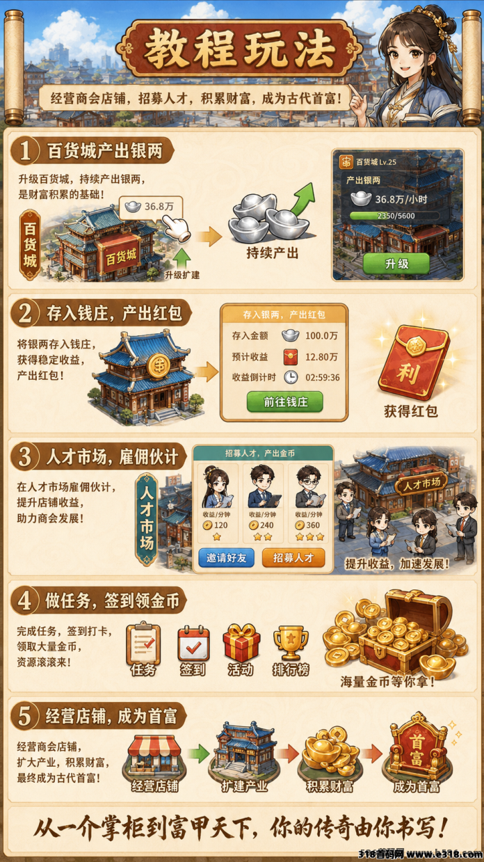 时尚创业街首码10号上线，轻量创业新模式开启！