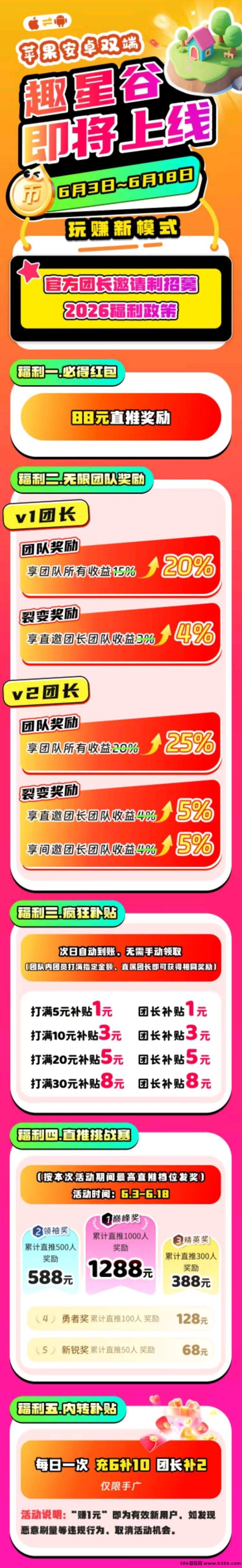 趣星谷首码玩法解析！6个广告0.5-6米，火爆简玩模式！