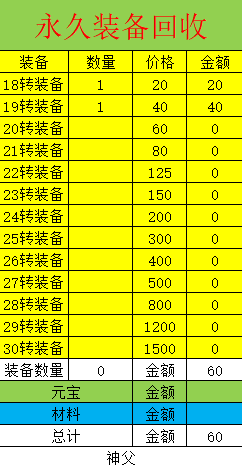 ​古道传奇自动打米游戏，一台手机轻松打怪爆装备赚米，一秒回收！