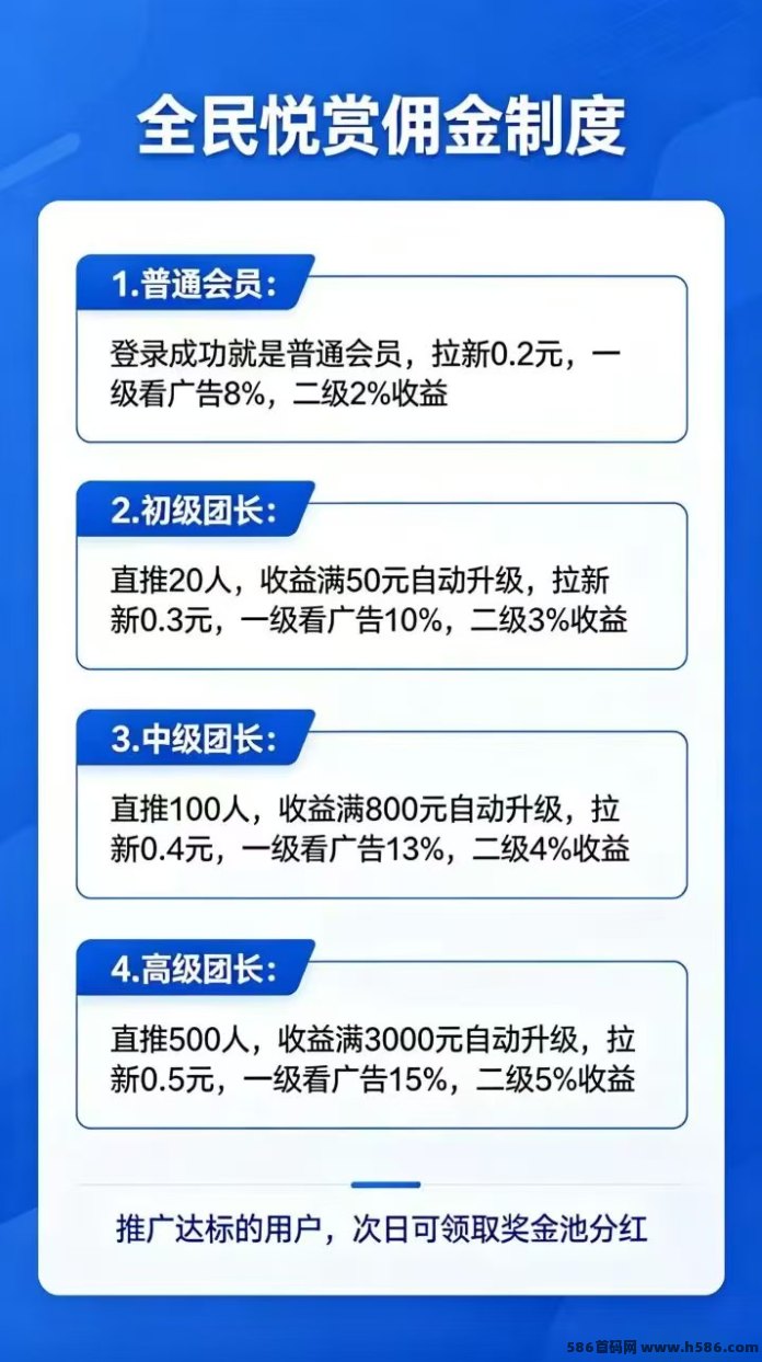 全民悦赏刚出一秒，看广告刷视频赚收溢，休闲娱乐两不误！