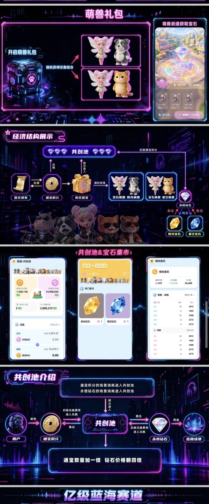 《出发吧夏天》潮玩星辉世界模式，养成玩法+日常产出+互动抽奖体验，即将上线！