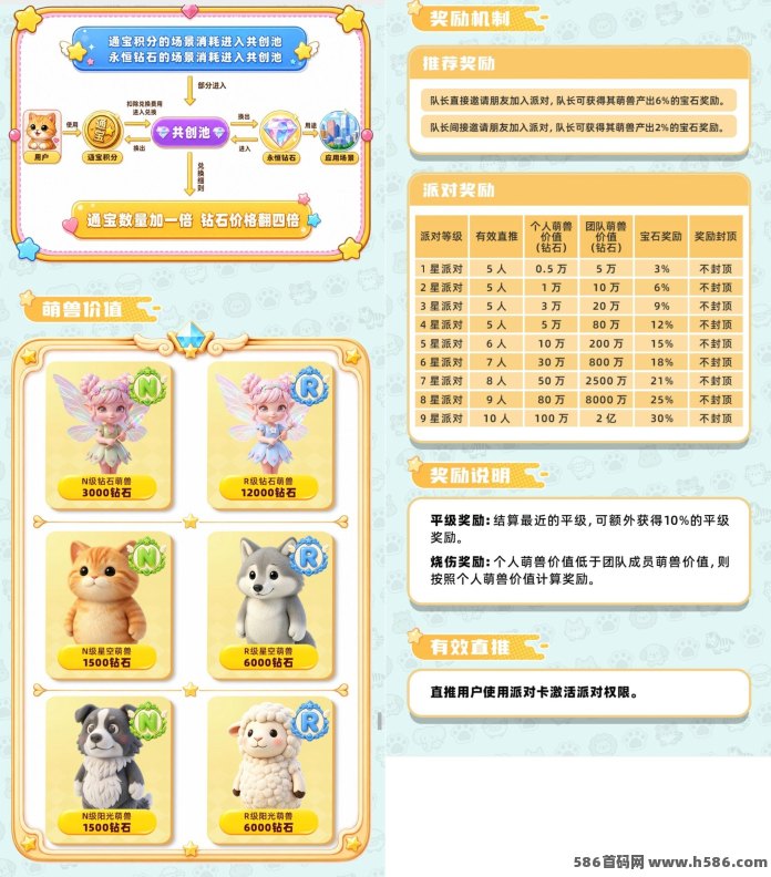 《出发吧夏天》潮玩星辉世界模式，养成玩法+日常产出+互动抽奖体验，即将上线！