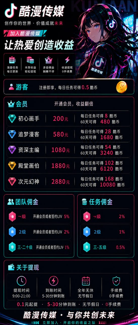 首码0撸每天秒赚0.5，推广每天5岱0撸任务收溢，20岱佣琻，0.1起提，来就提~