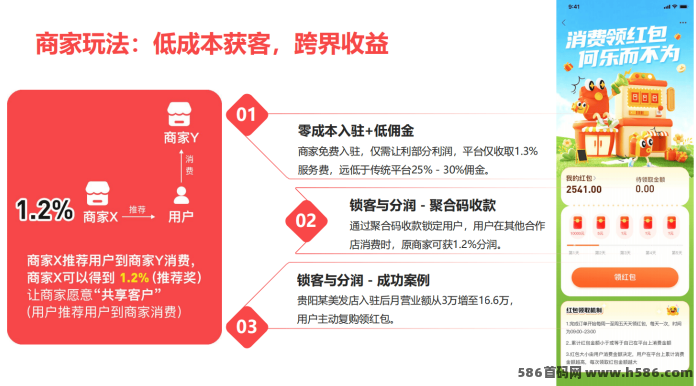 数智虹包消费即领返利，商家获客锁客新方式，消费者零门槛省钱！